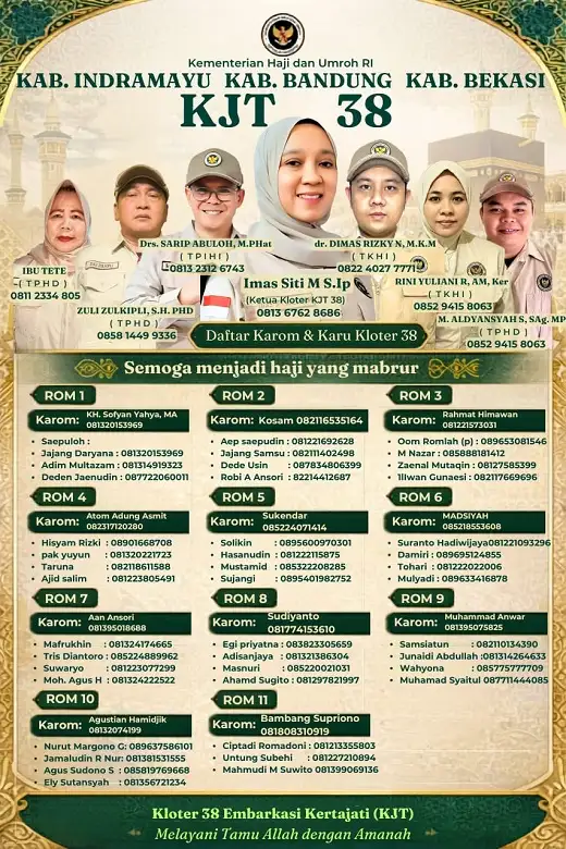 KJT 38 Siap Layani Tamu Allah, Kloter Gabungan Indramayu, Bandung dan Bekasi Tunjukkan Kekompakan